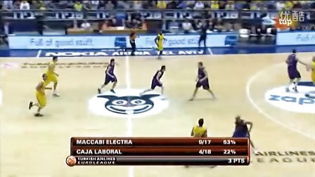 这画面真是让人百看不厌。