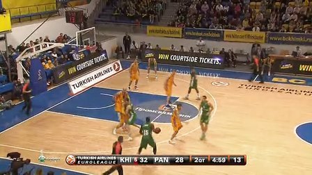 统一狮新秀首季表现受期待